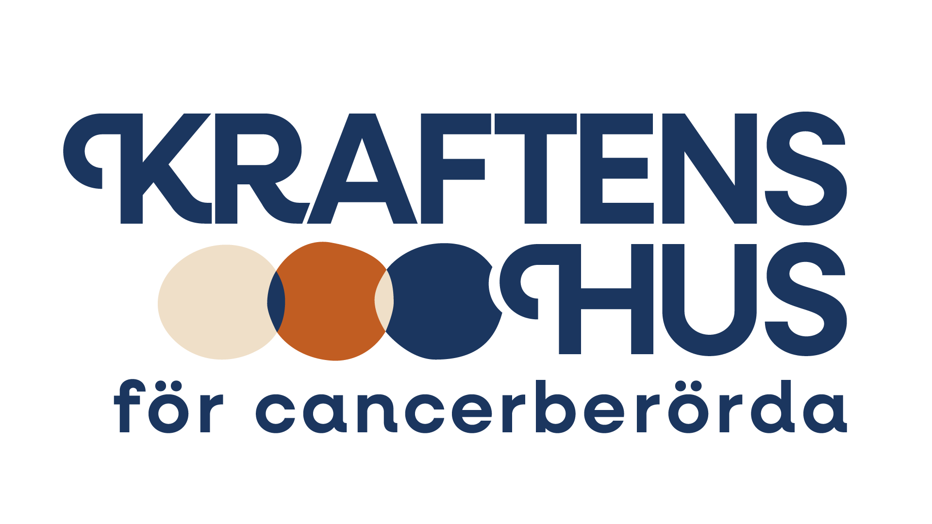 Kombos kund Kraftens hus